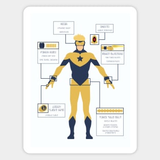 Booster Gold Info-graphic Magnet